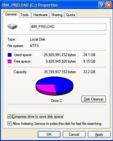 Compress hard disk