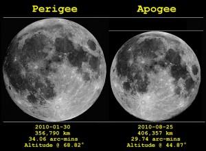 supermoon on march 19